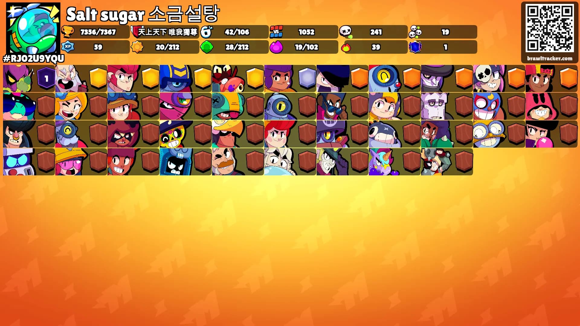 Salt sugar 소금설탕's Ranks
