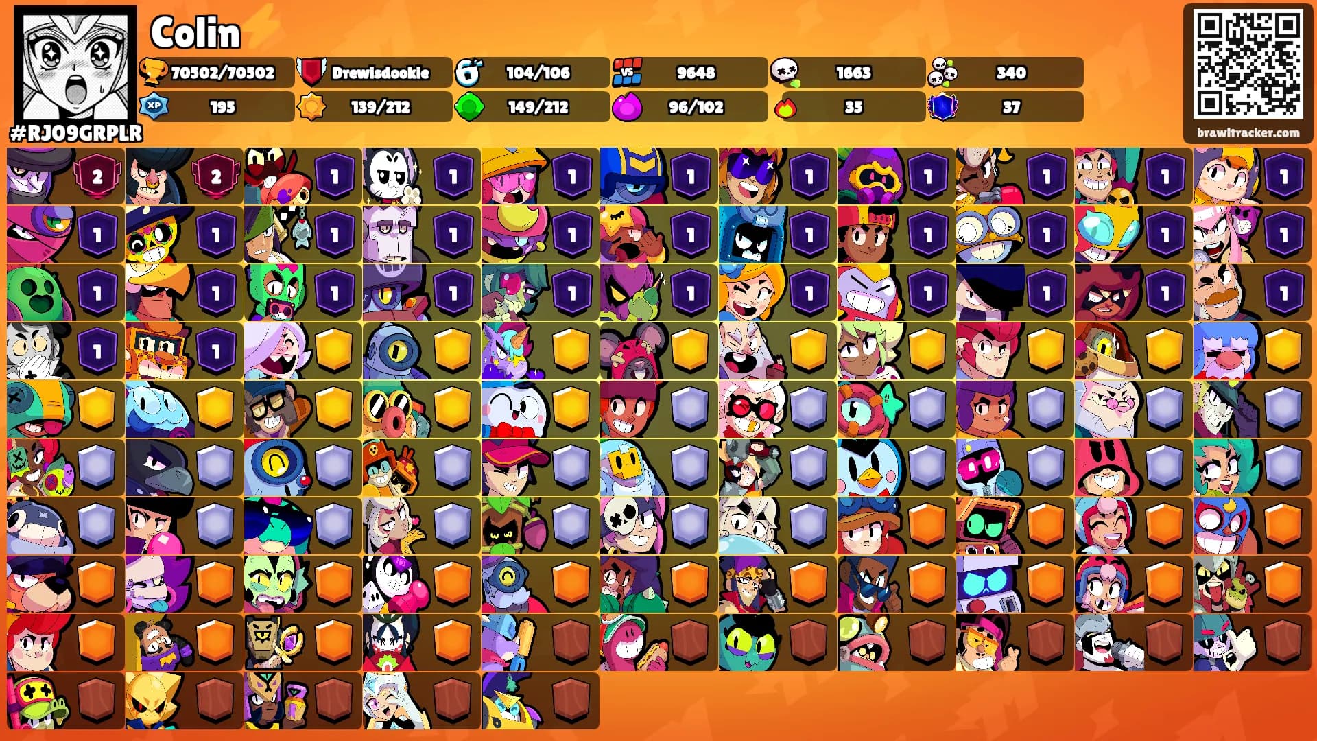 Colin⚡️'s Ranks