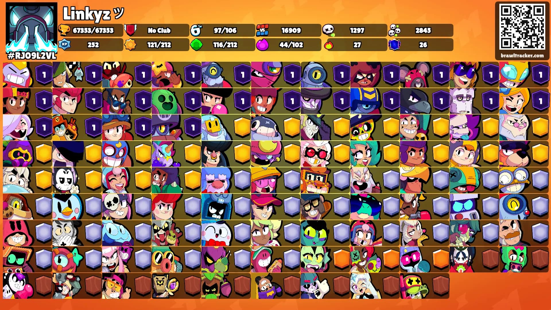 Linkyzッ's Ranks
