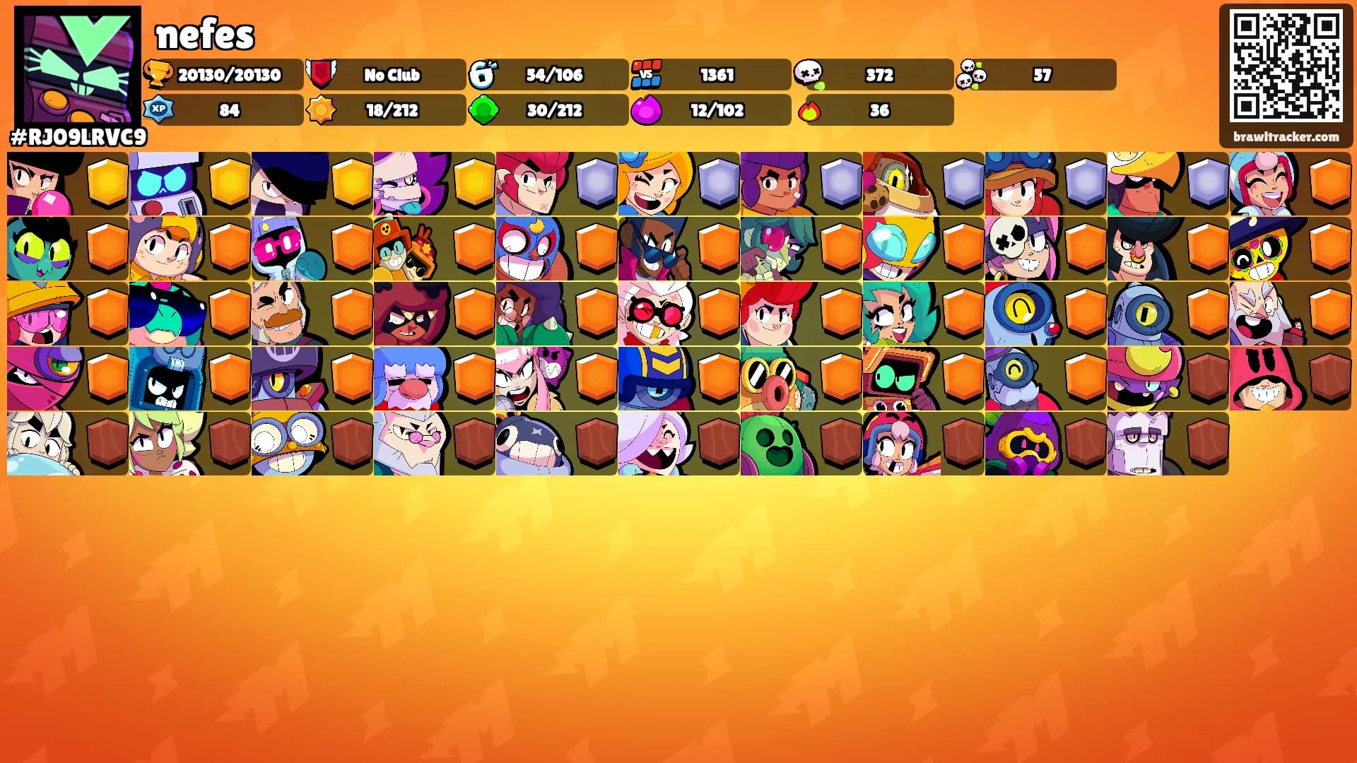 nefes's Ranks