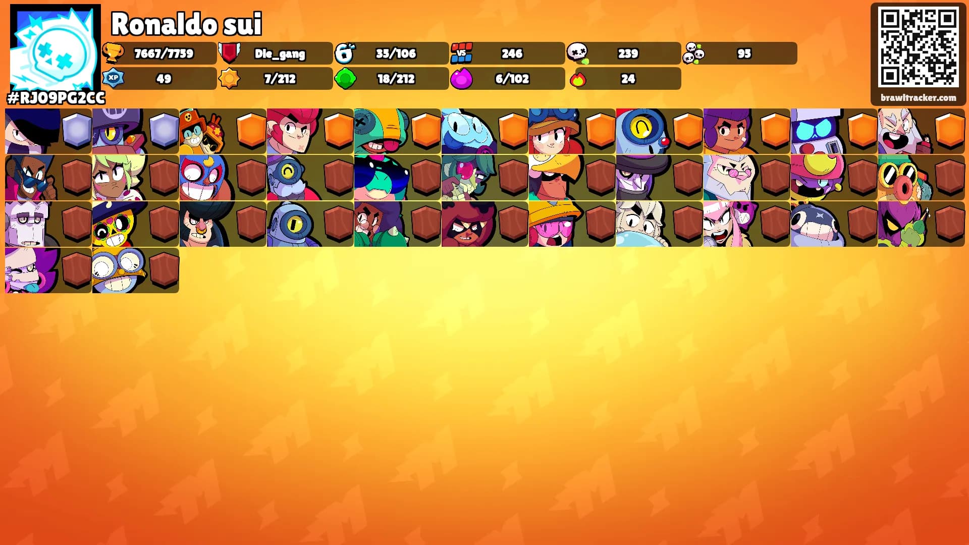 Ronaldo sui's Ranks