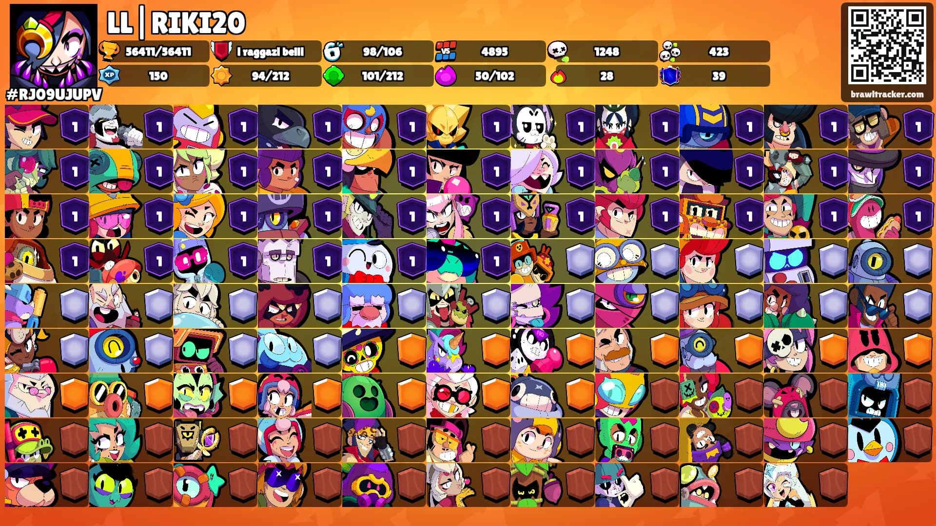 LL|RIKI20's Ranks