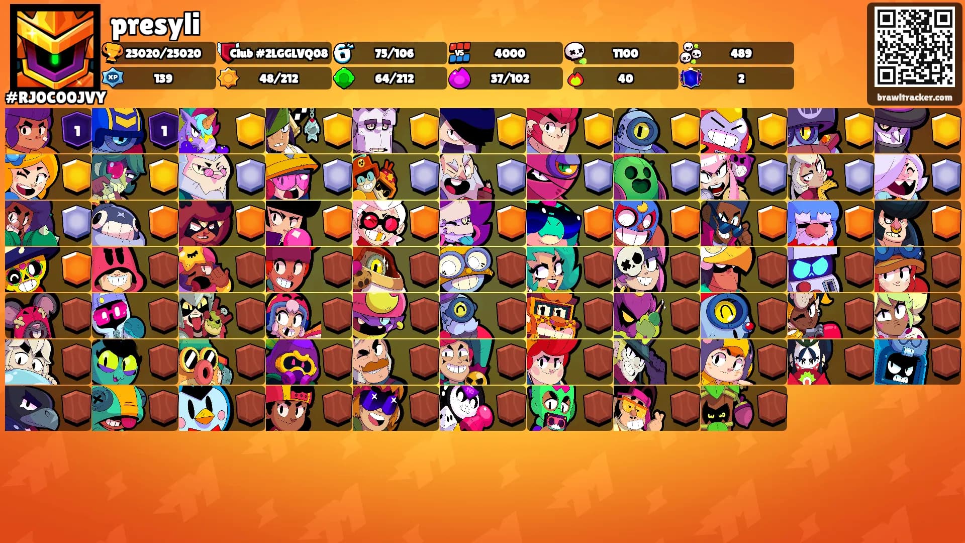 presyli's Ranks