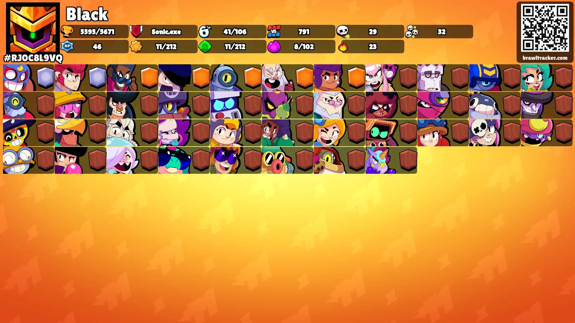 Black's Ranks