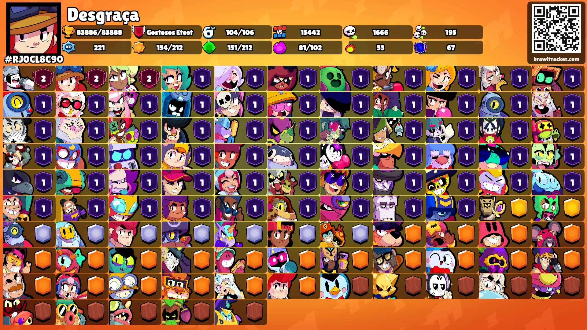 Desgraça's Ranks