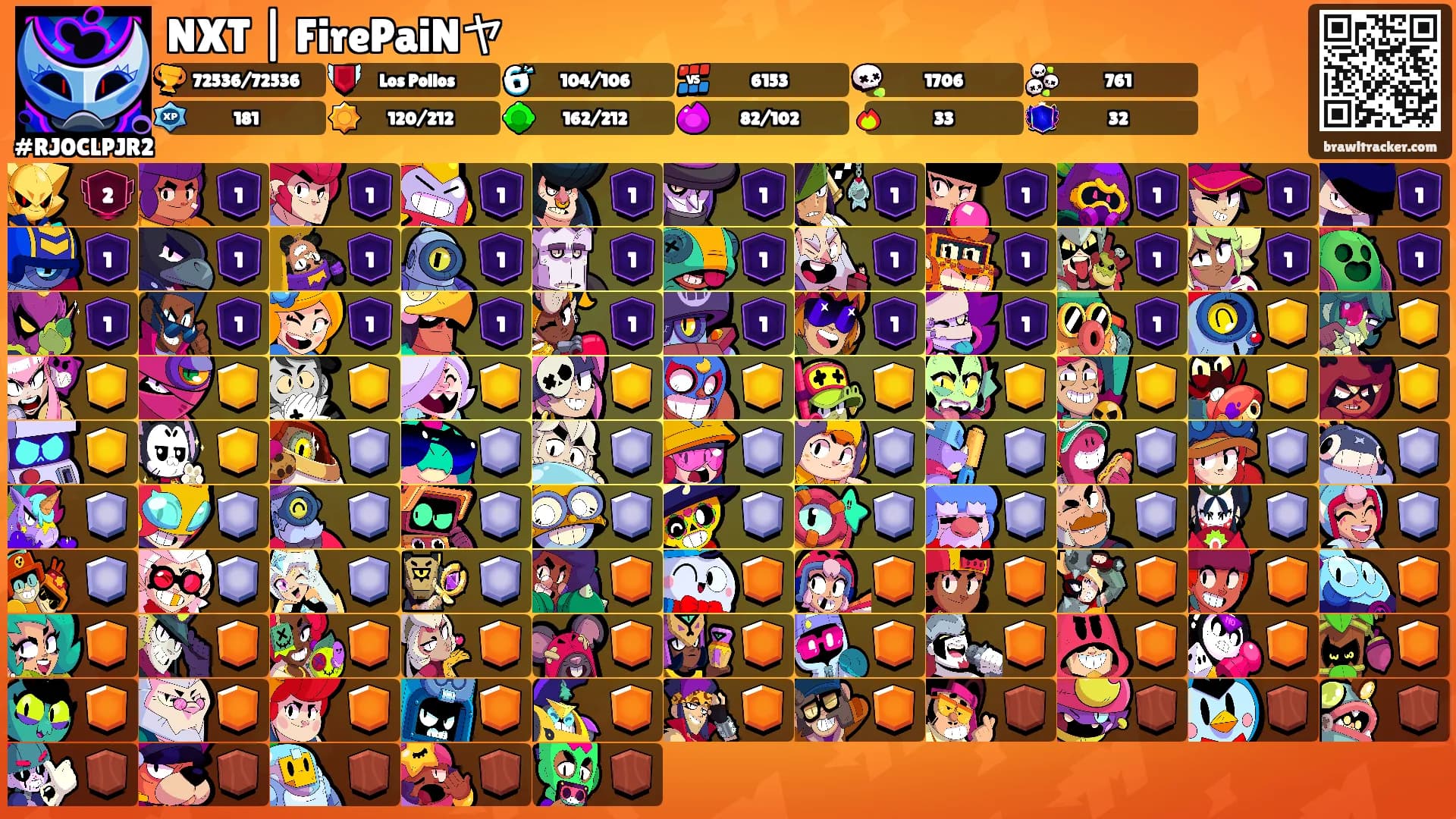 NXT | FirePaiNヤ's Ranks