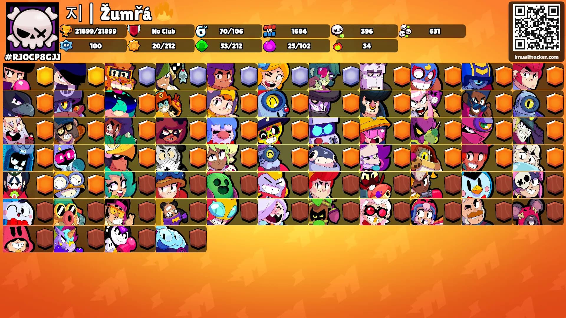 지 | Žumřá 🔥's Ranks