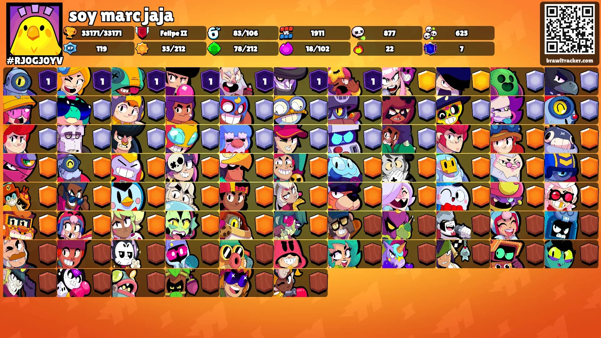 soy marc jaja's Ranks