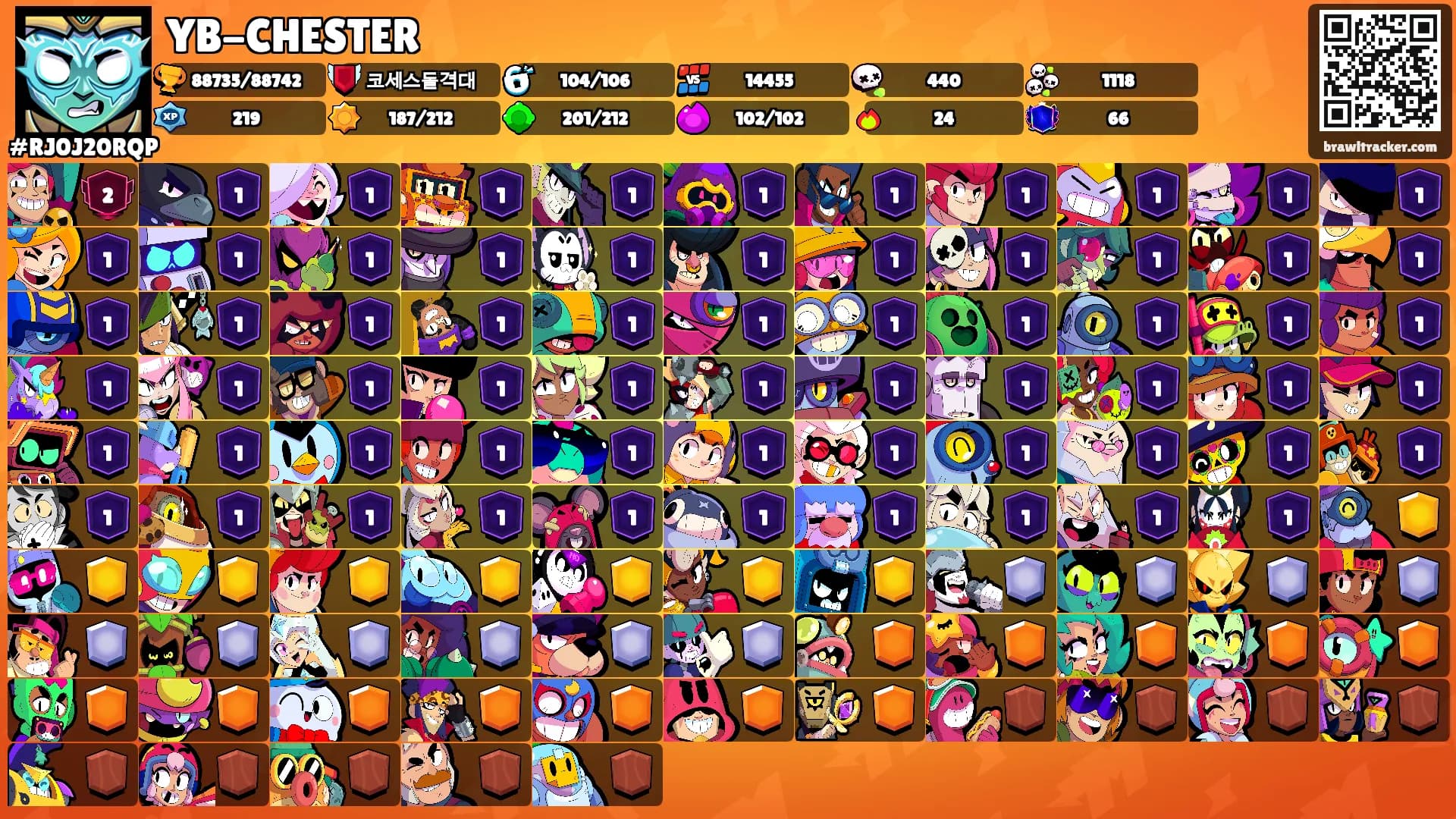 YB-CHESTER's Ranks