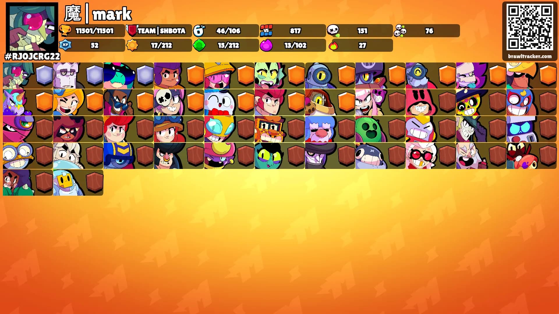魔|mark's Ranks