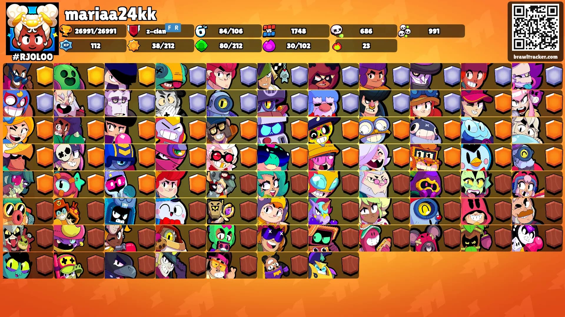 mariaa24kk's Ranks