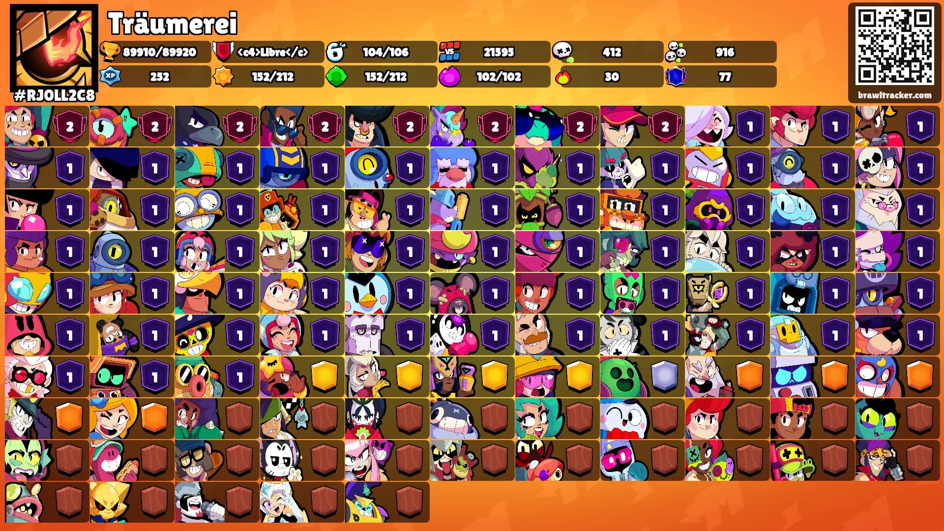 Träumerei's Ranks