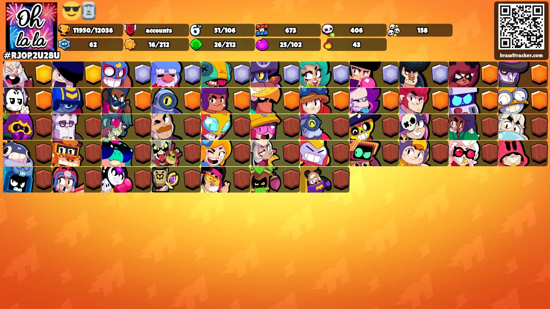 😎🗿's Ranks