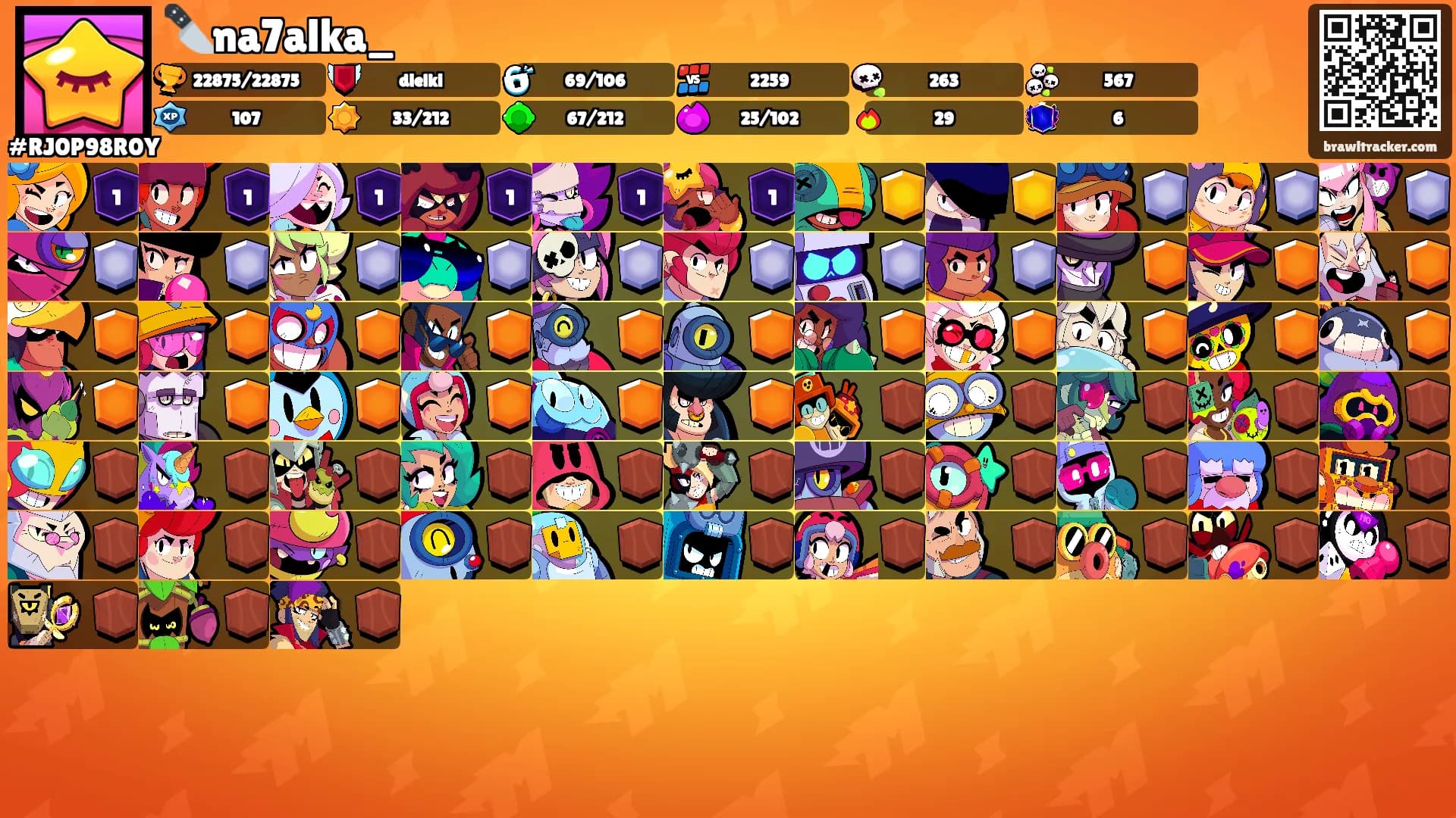 🔪na7alka_'s Ranks