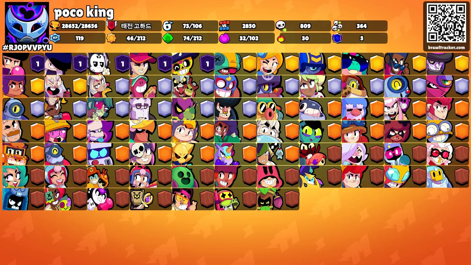 poco king's Ranks