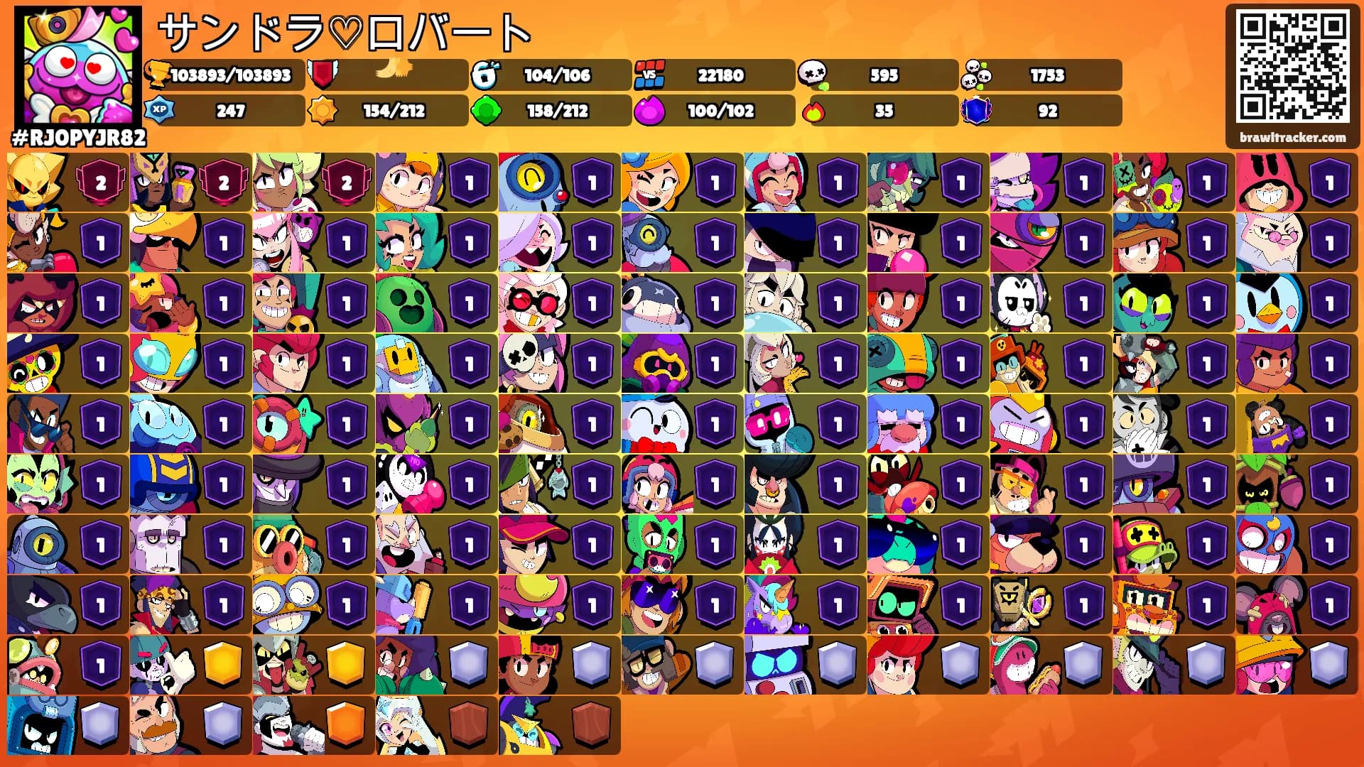 サンドラ♡ロバート's Ranks