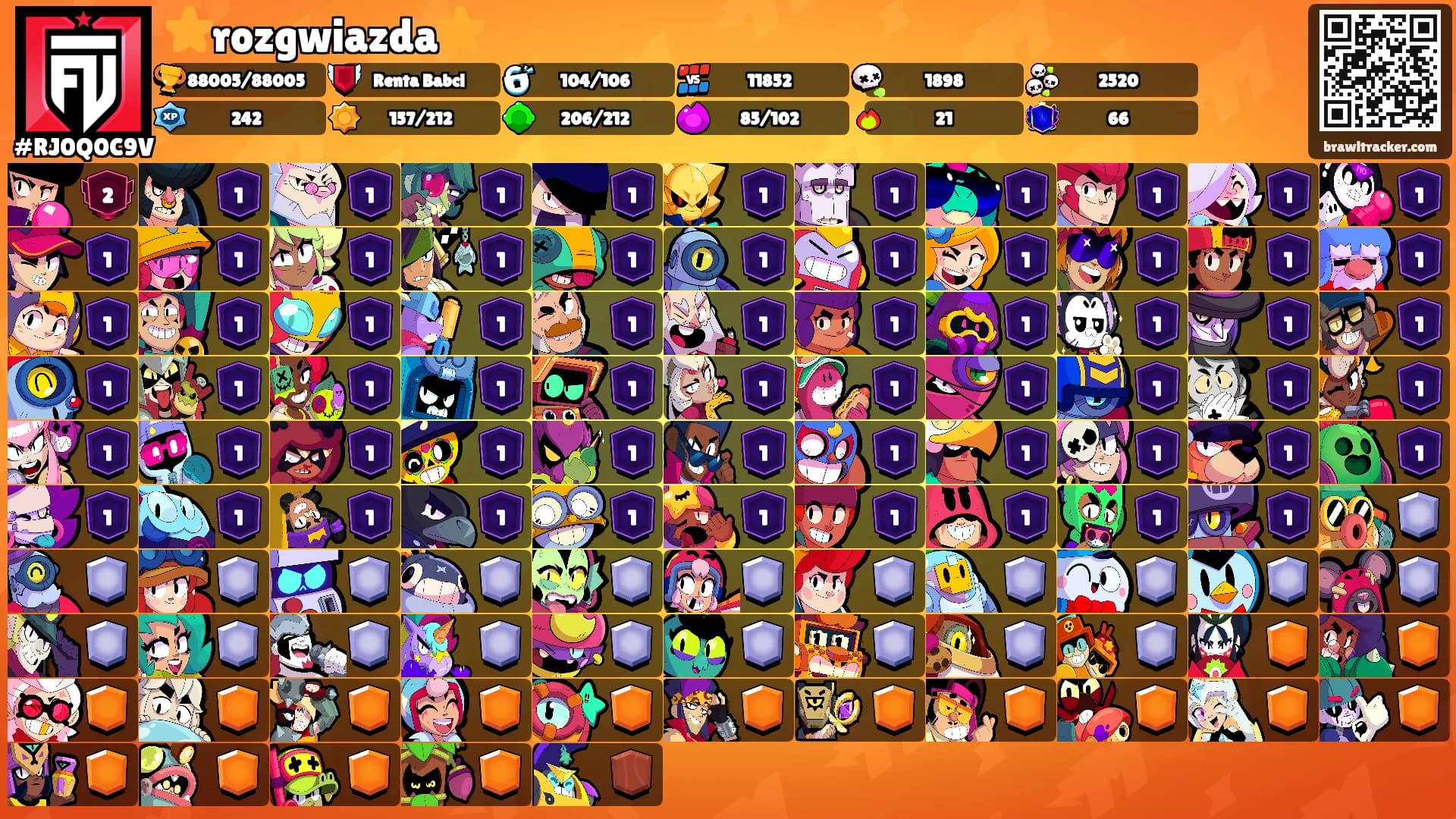 ⭐rozgwiazda⭐'s Ranks