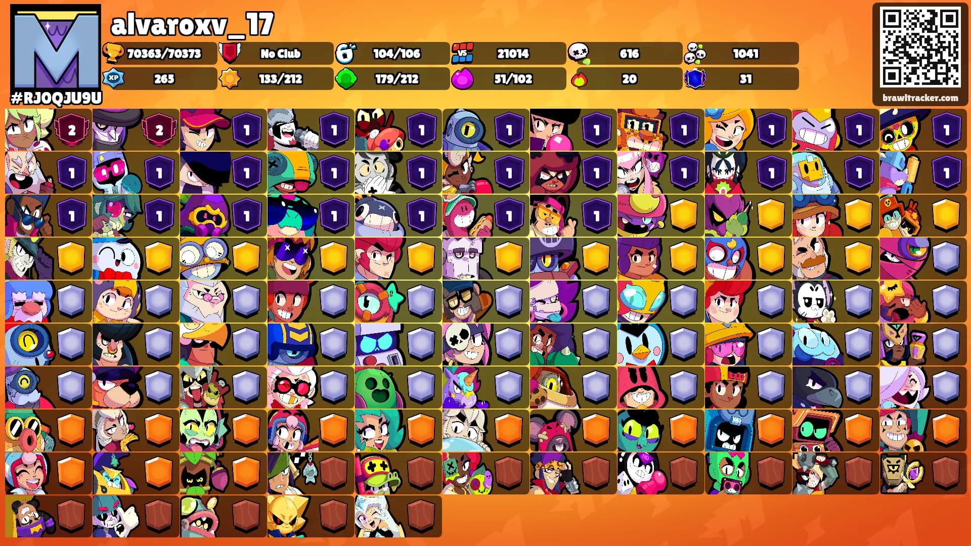 alvaroxv_17's Ranks
