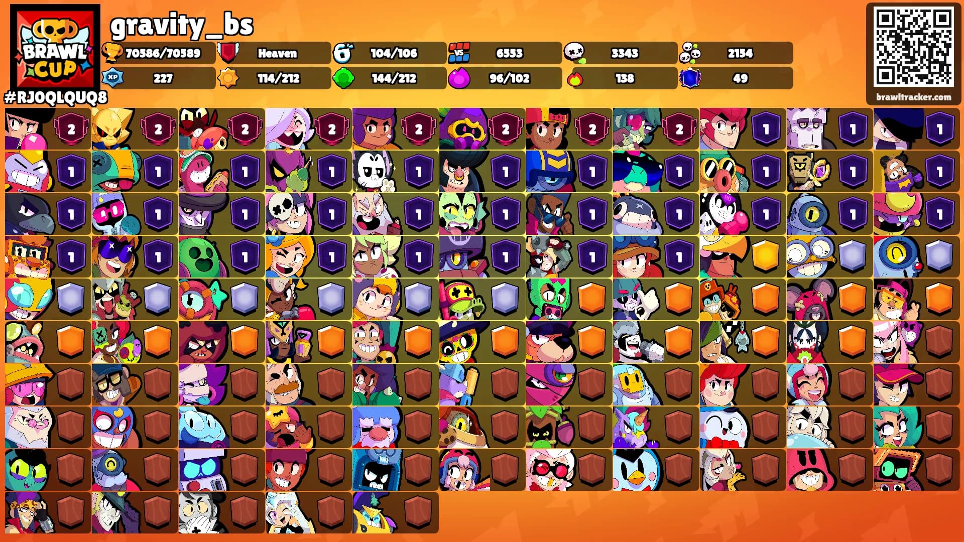 gravity_bs's Ranks