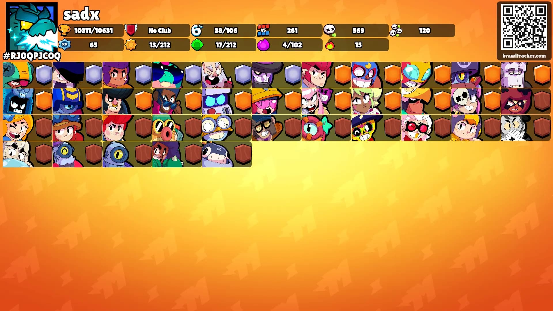 sadx's Ranks