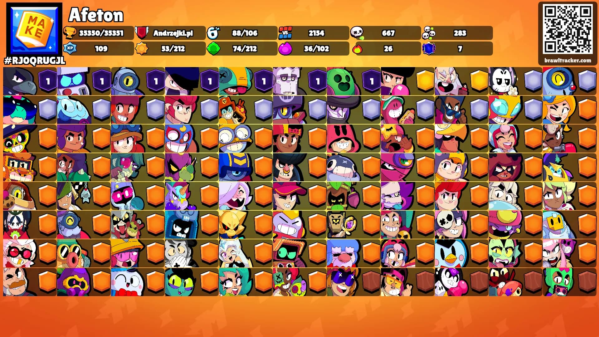 Afeton's Ranks