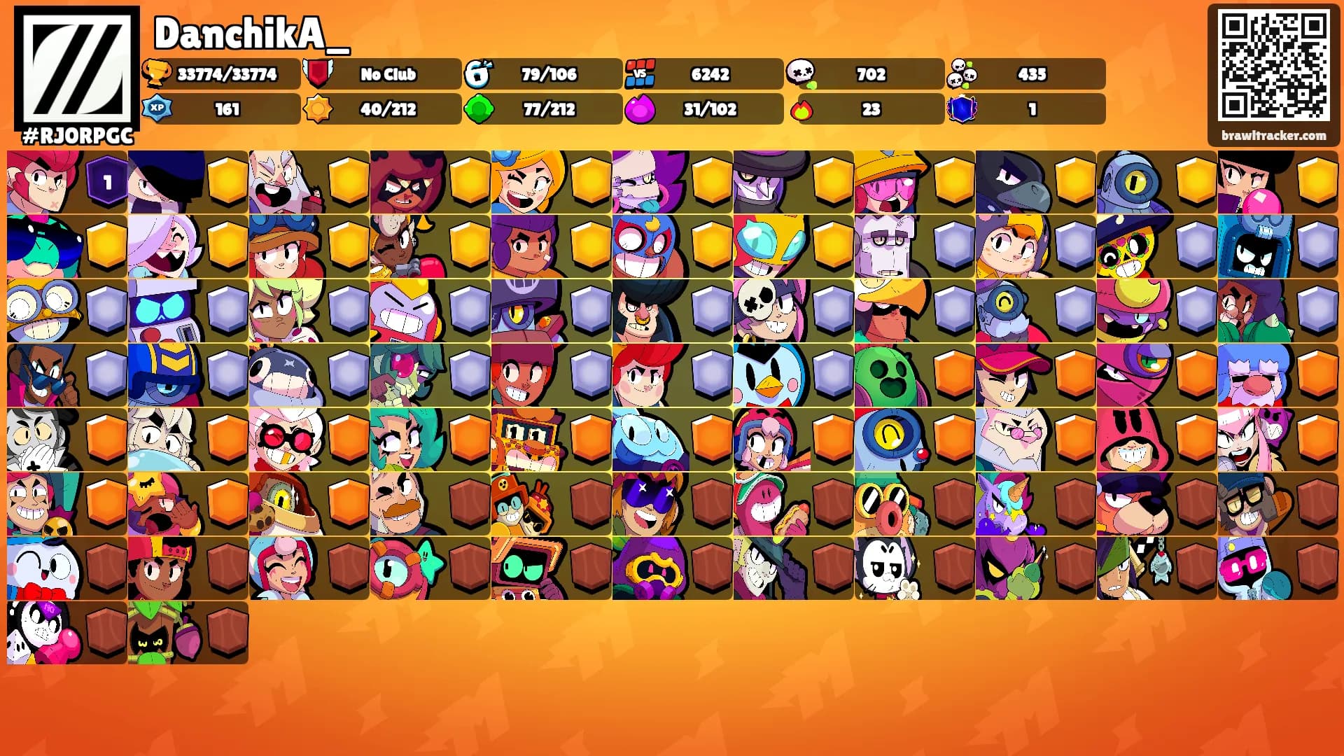 DanchikA_'s Ranks