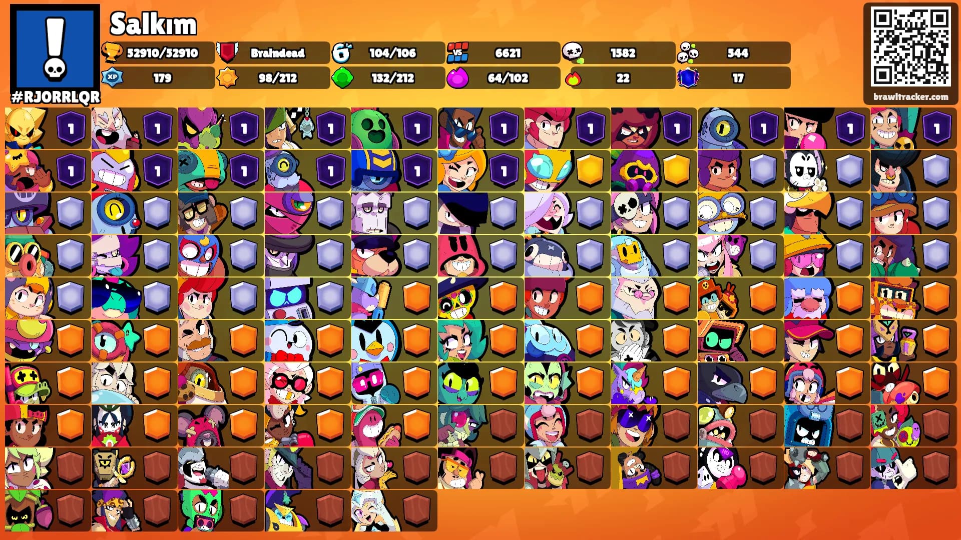 Salkım's Ranks