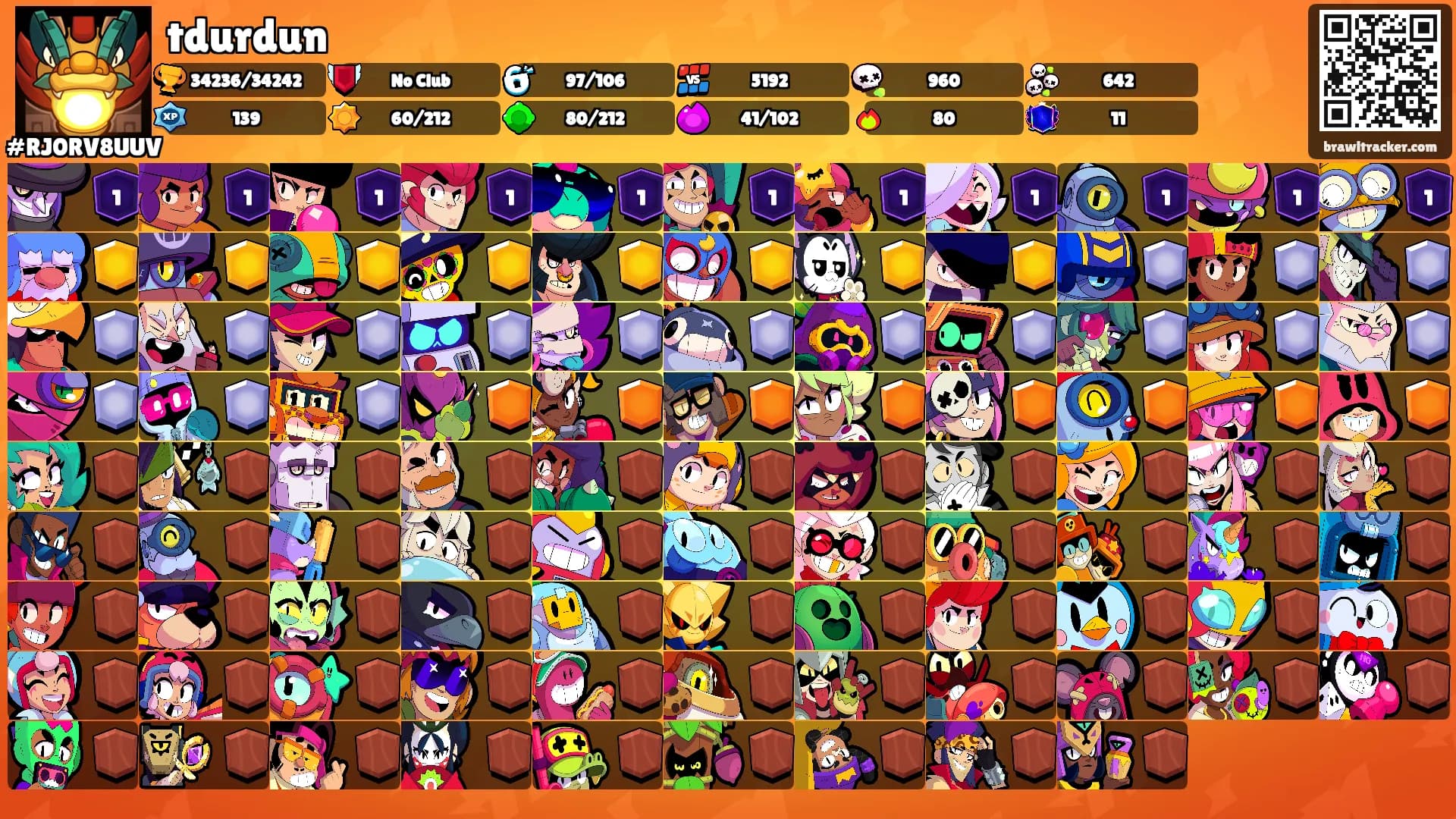 tdurdun's Ranks