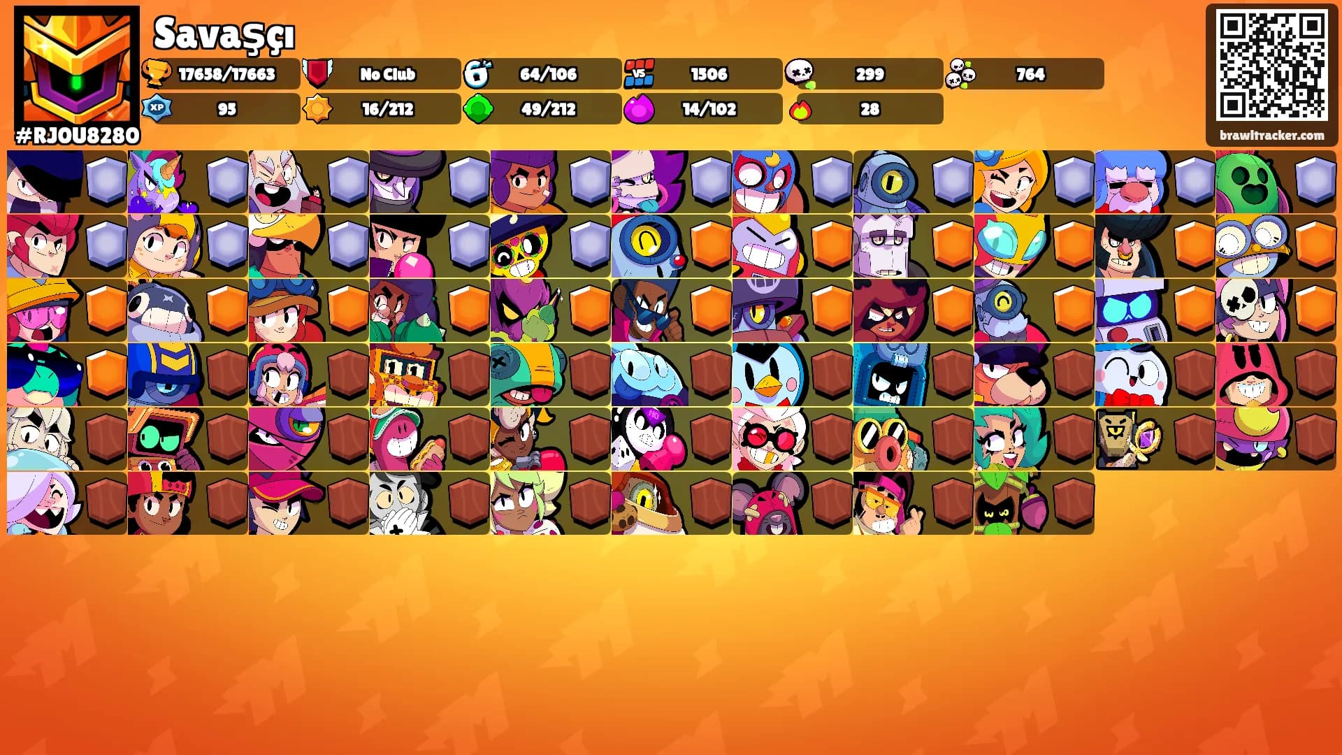 Savaşçı's Ranks