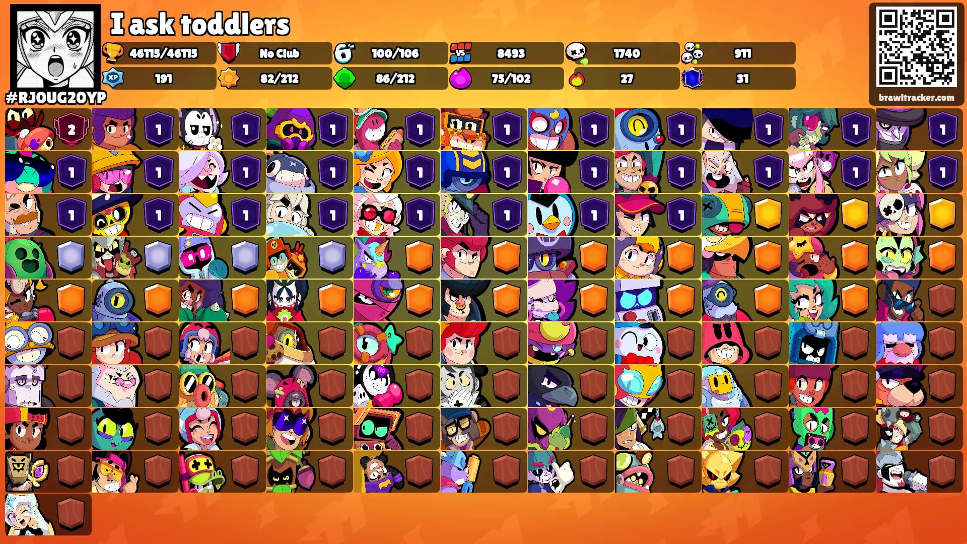 I ask toddlers's Ranks