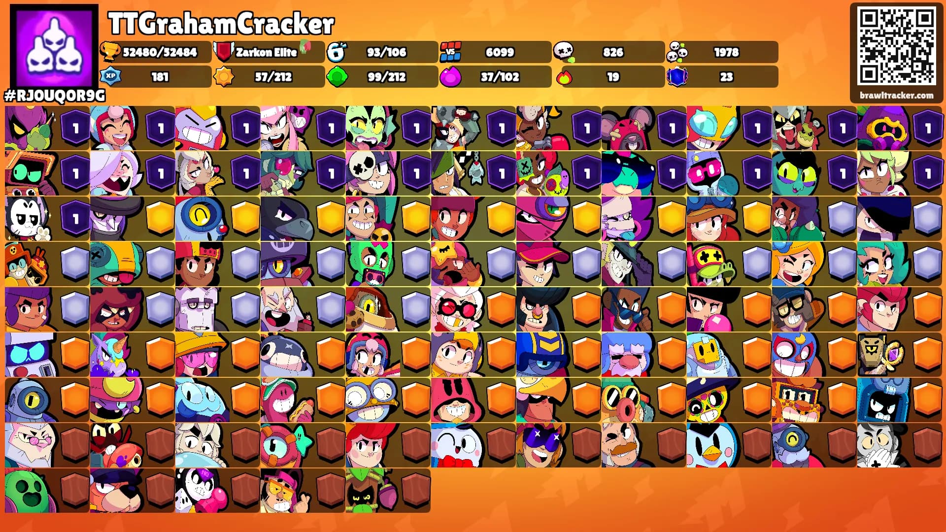 TTGrahamCracker's Ranks