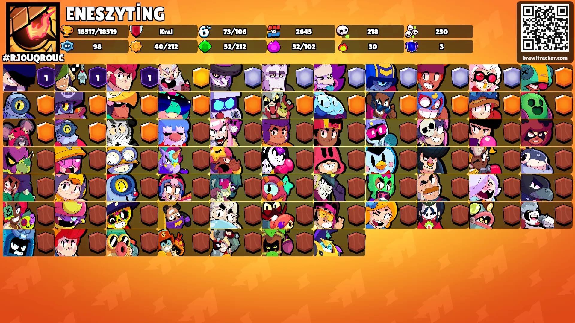 ENESZYTİNG's Ranks