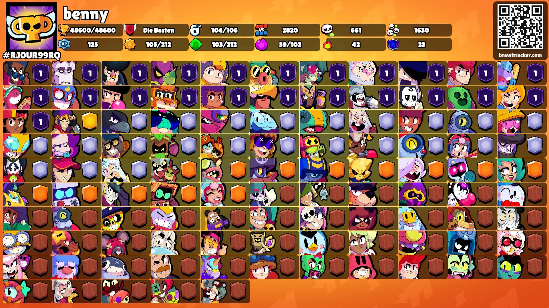 benny's Ranks