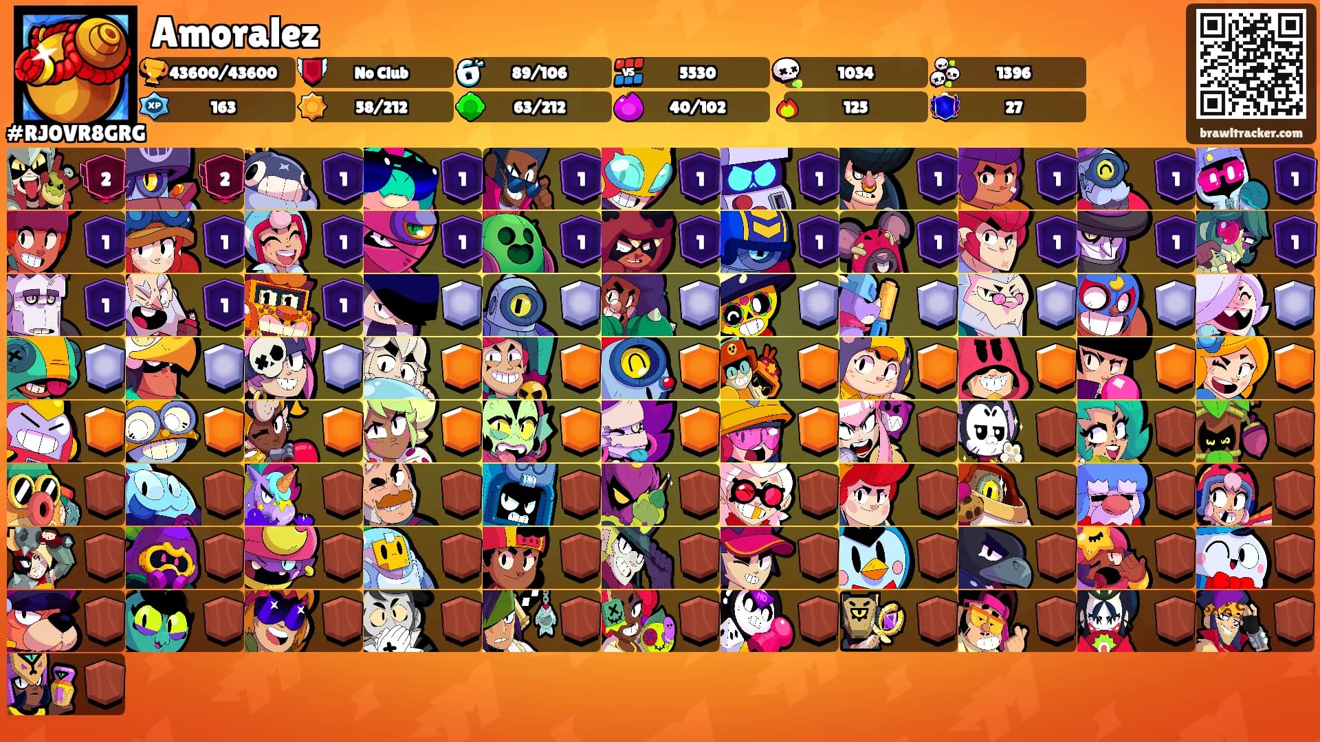 Amoralez's Ranks
