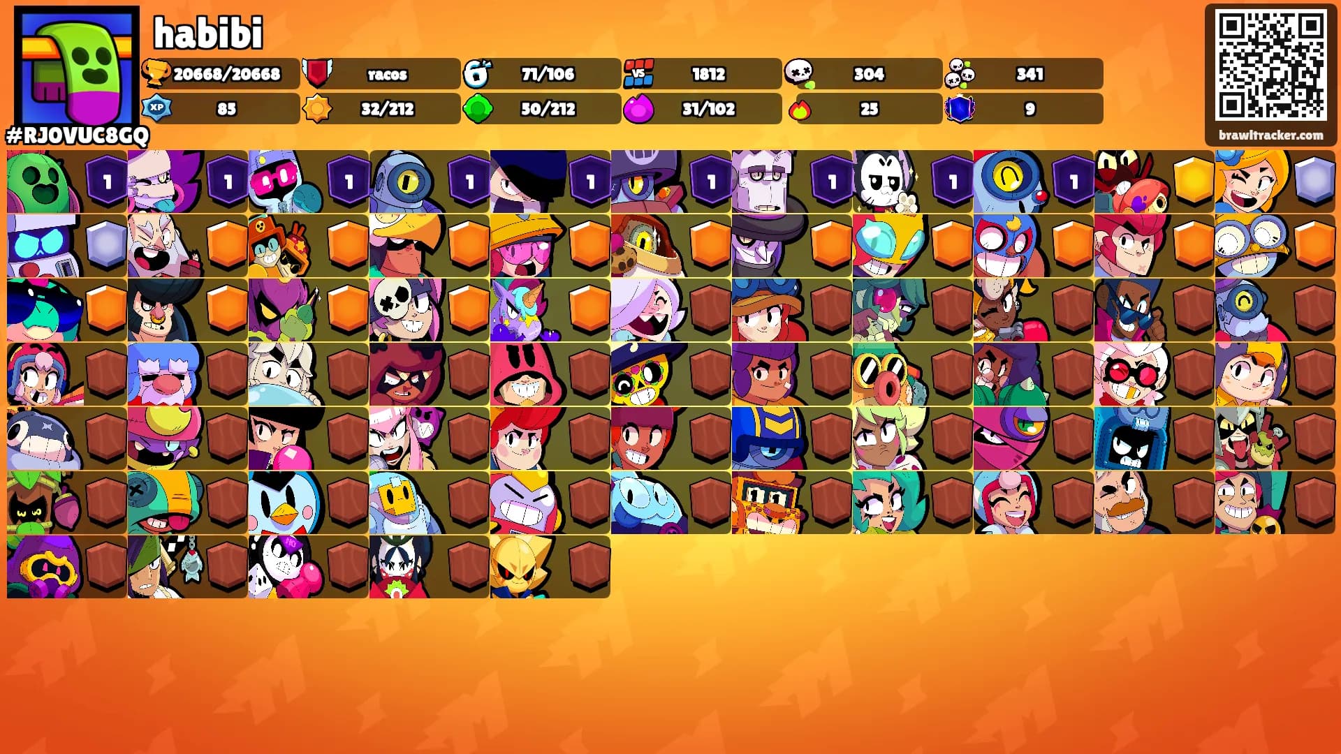 habibi's Ranks