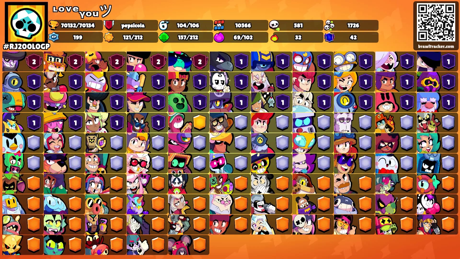 ᶫᵒᵛᵉᵧₒᵤツ's Ranks