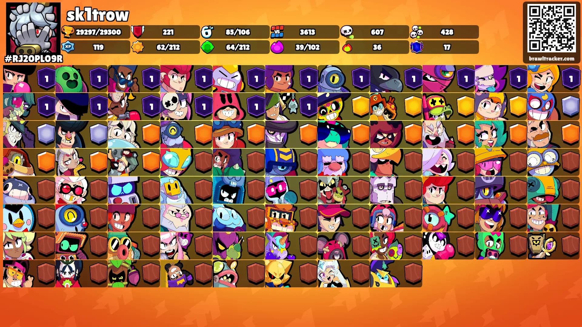 sk1trow's Ranks