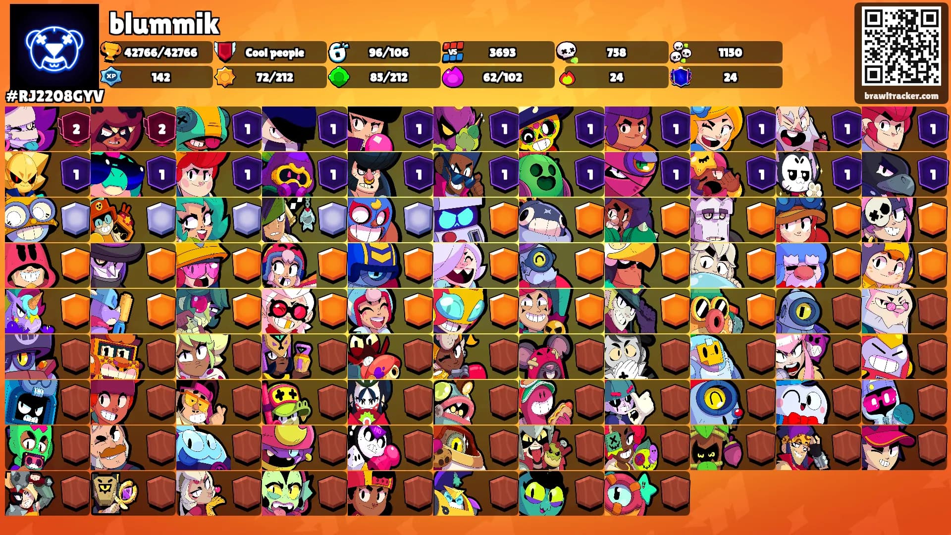 blummik's Ranks
