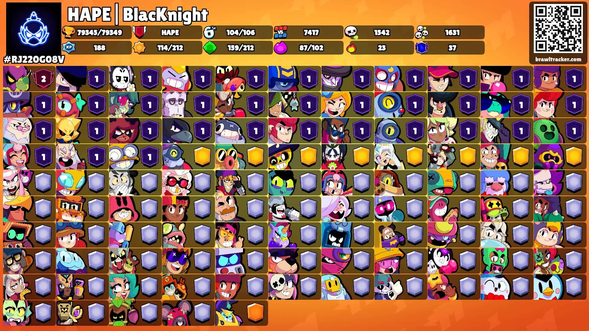 HAPE|BlacKnight's Ranks