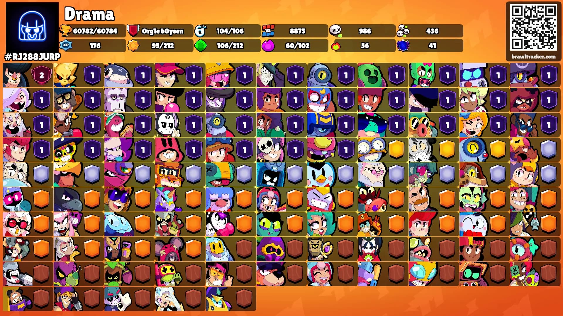 Drama's Ranks