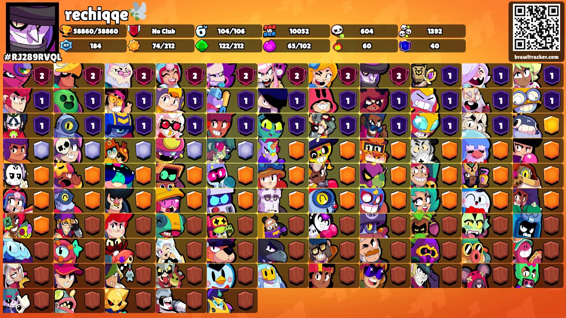 rechiqqe🕊️'s Ranks