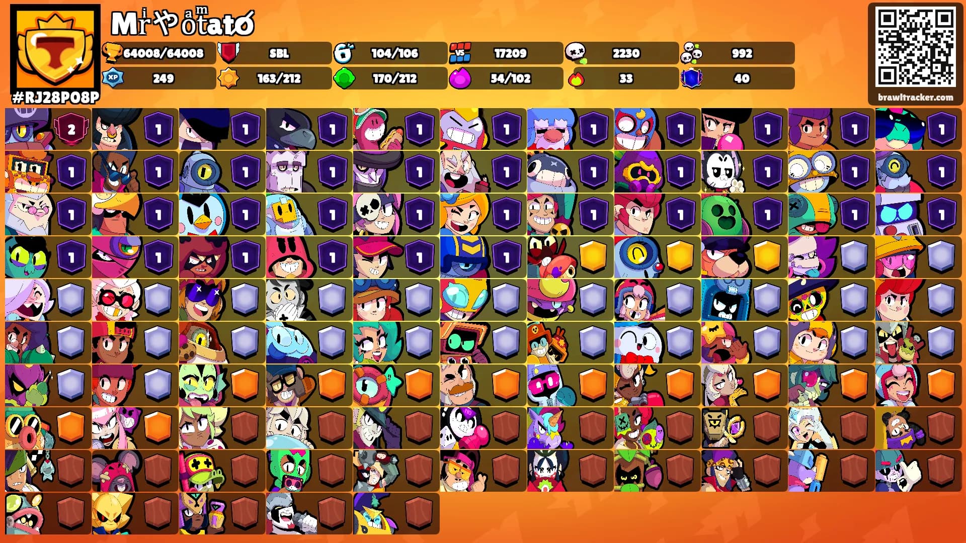Mrͥやoͣtͫato̸'s Ranks
