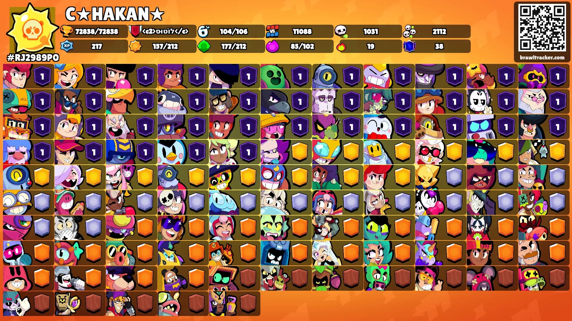 C★HAKAN★'s Ranks