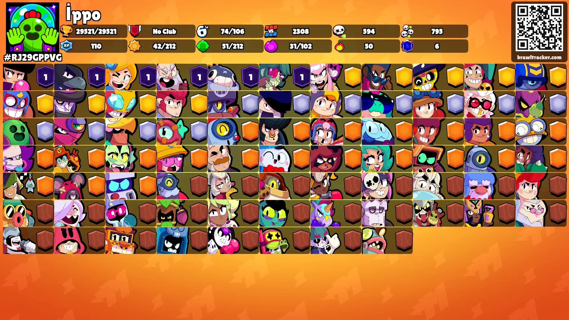 İppo's Ranks