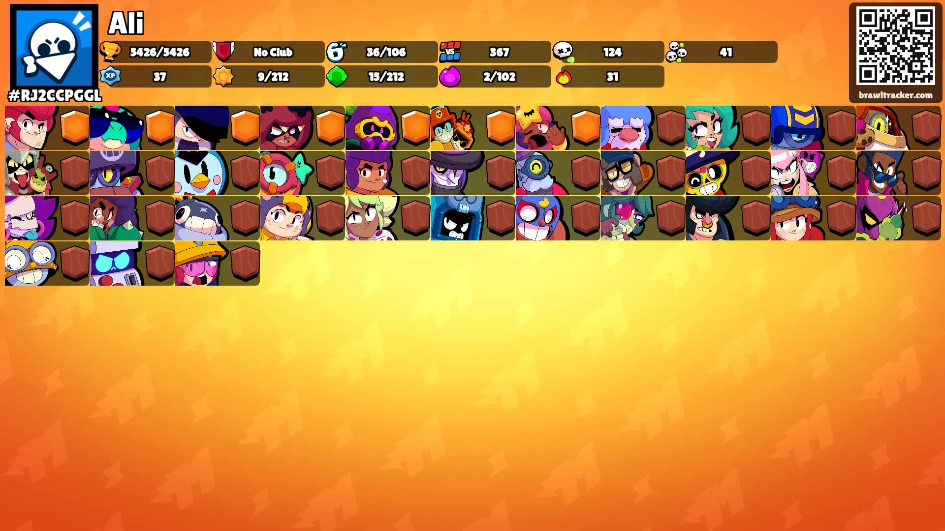 Ali's Ranks