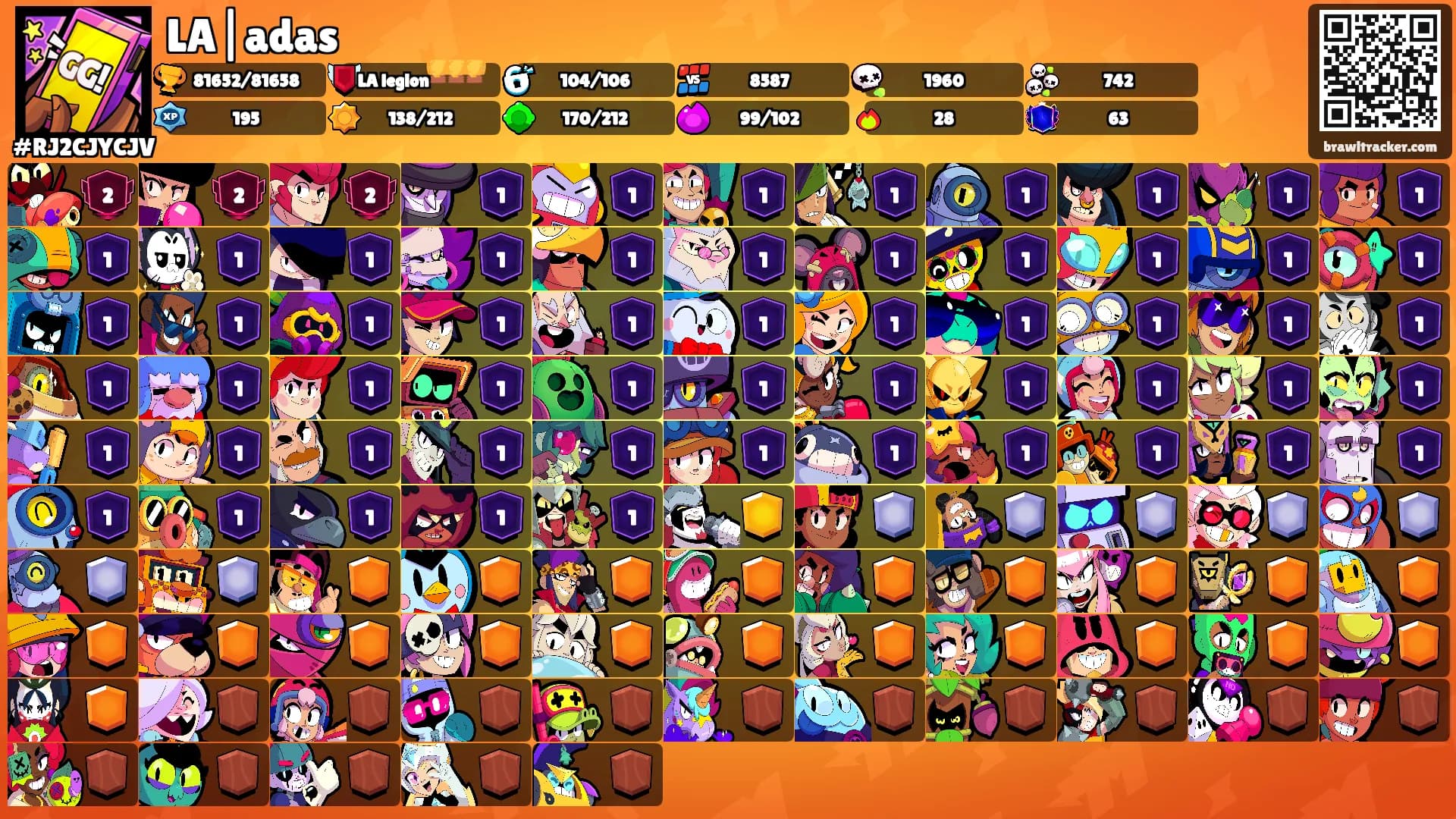 LA|adas's Ranks