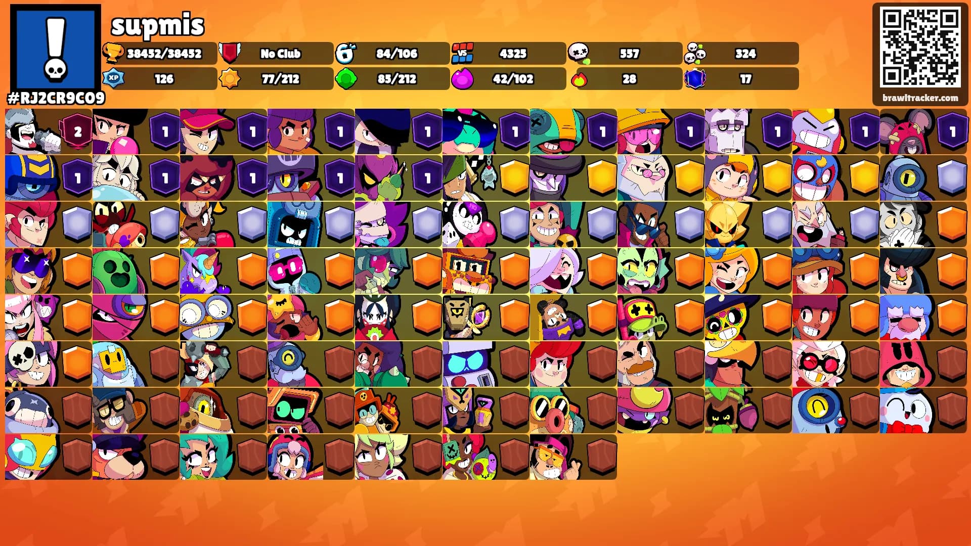 supmis's Ranks