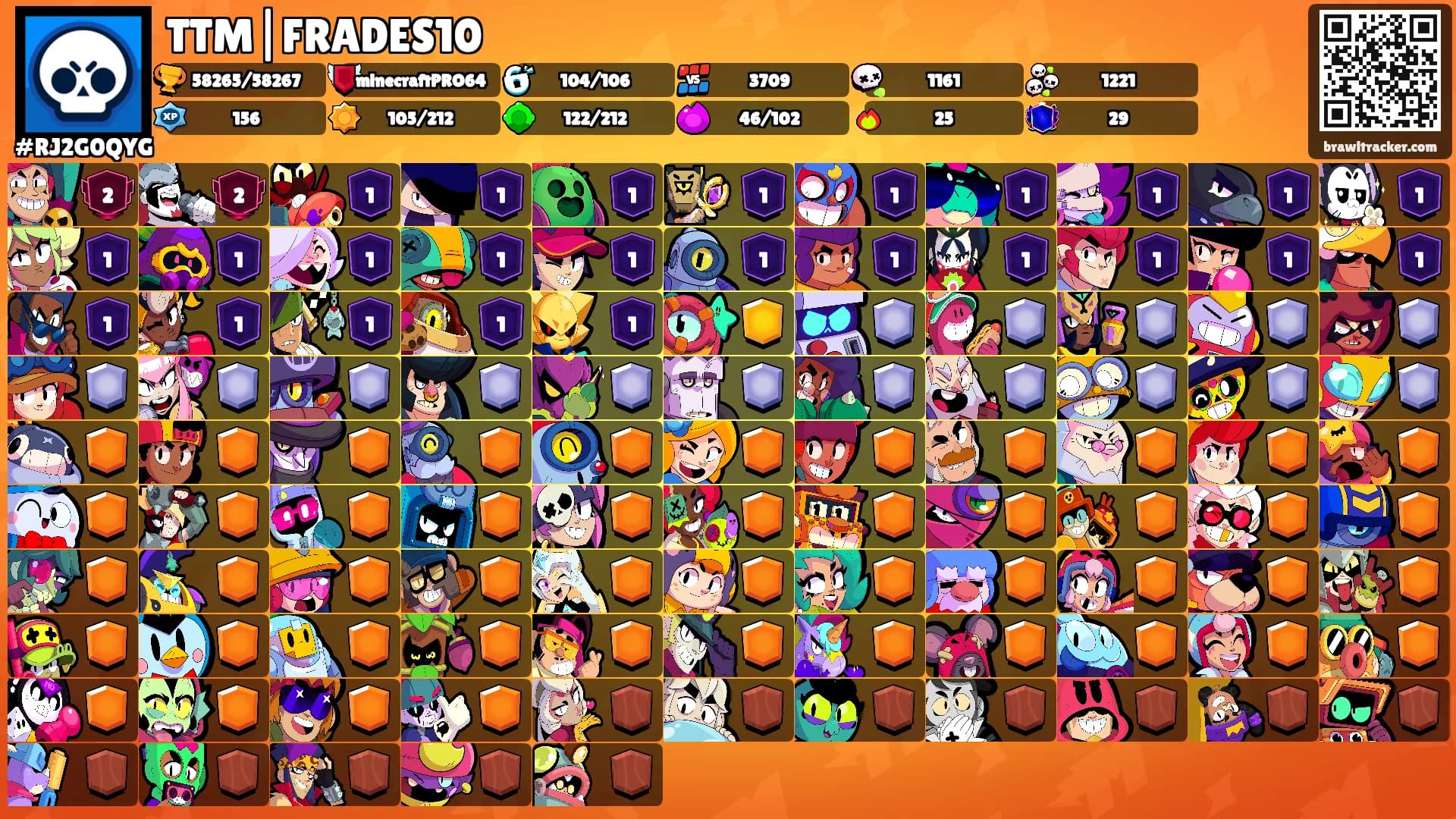 TTM|FRADES10's Ranks