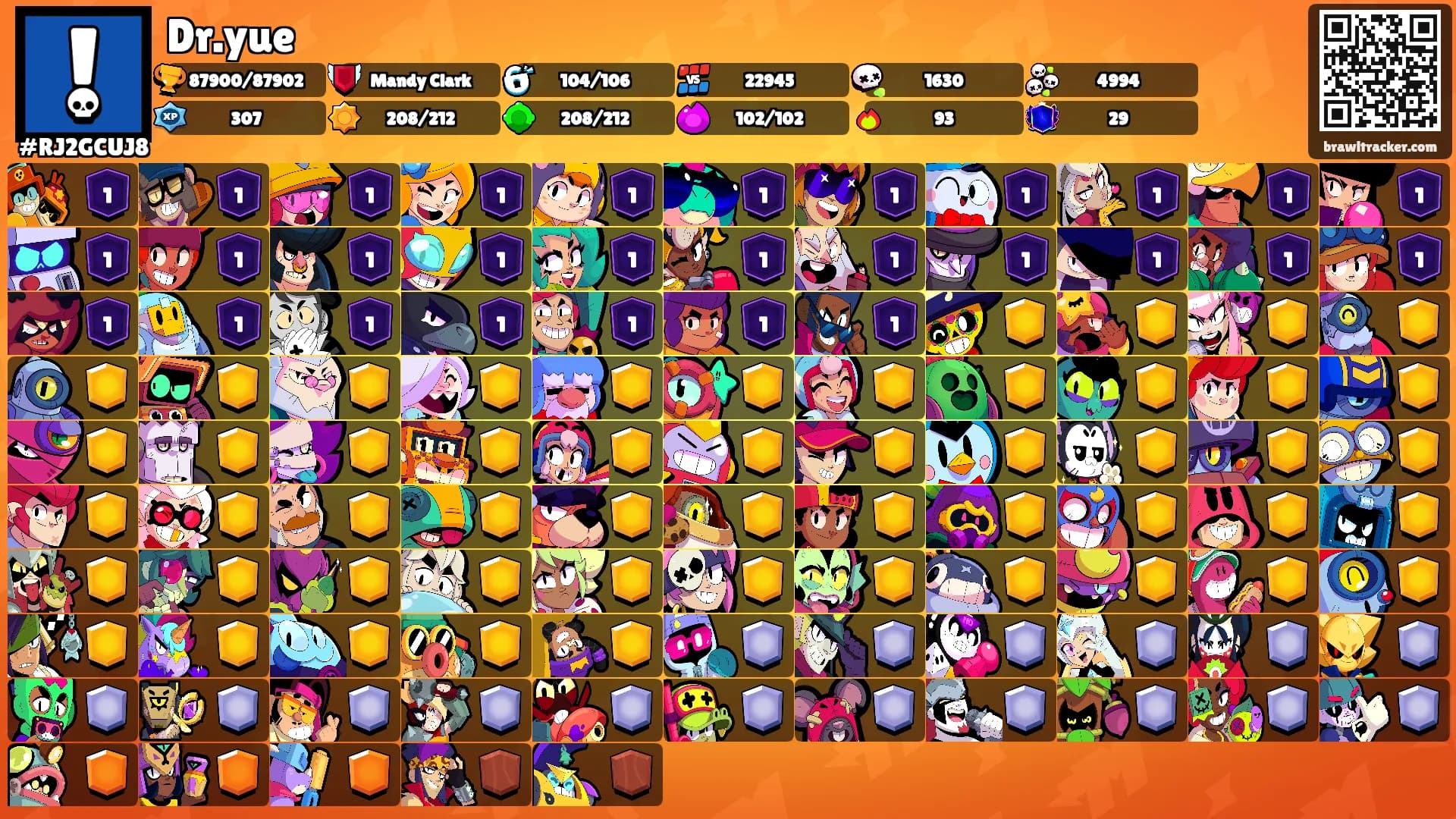 Dr.yue's Ranks