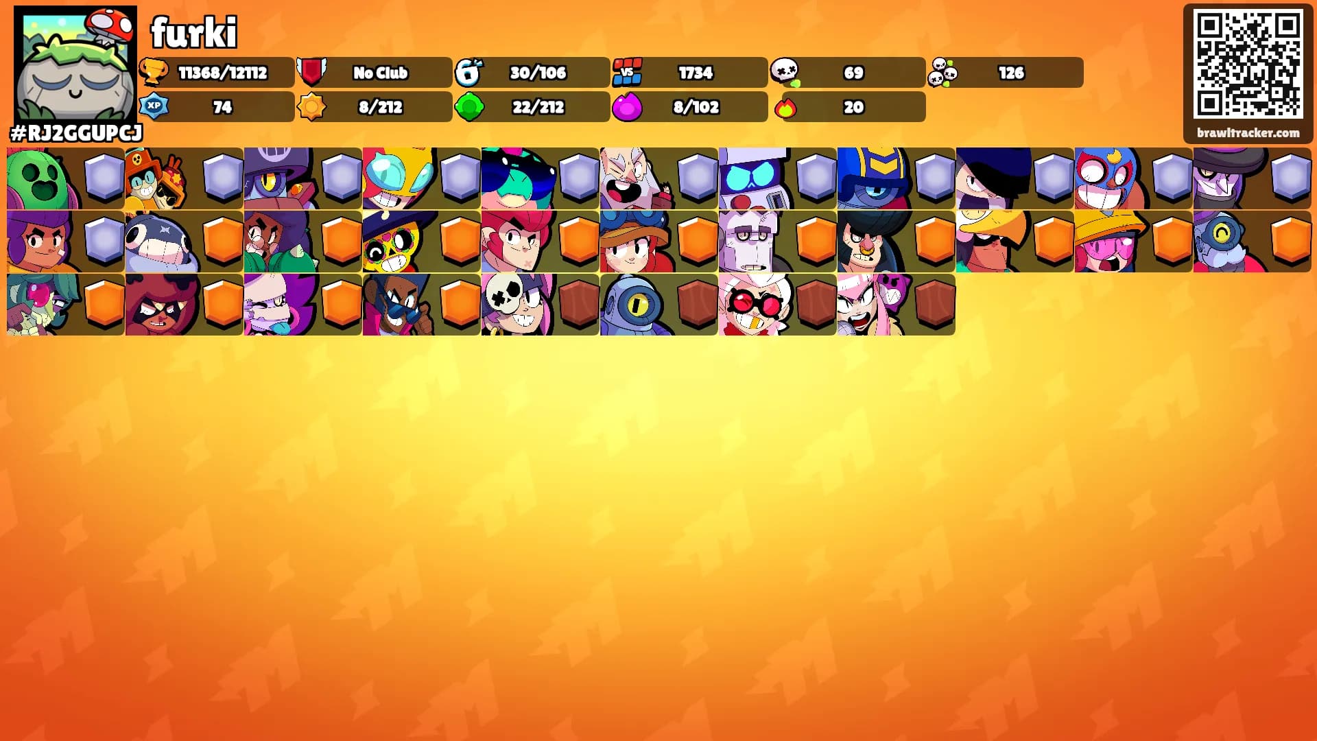 furki's Ranks